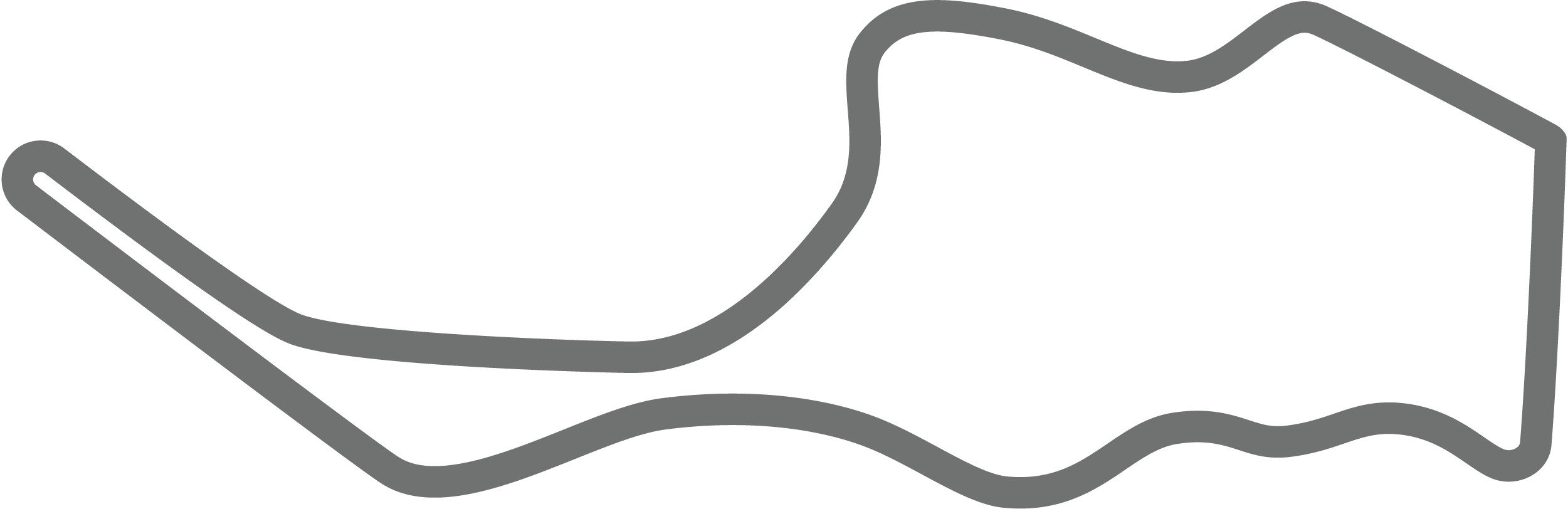 Sonoma Raceway
