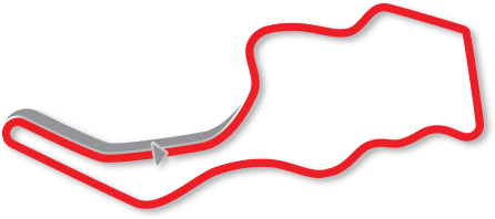 Sonoma Racetrack
